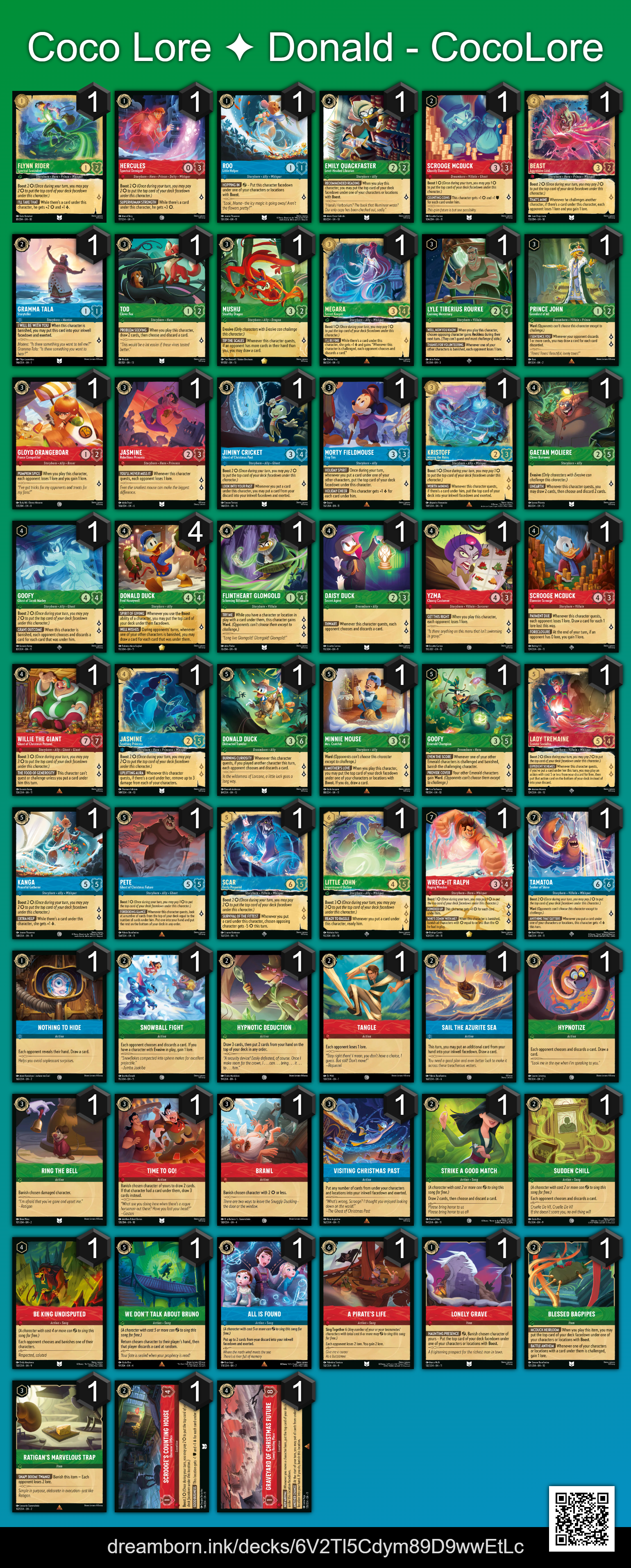 Donald Duck Coconut deck list, Aug 23, 2026