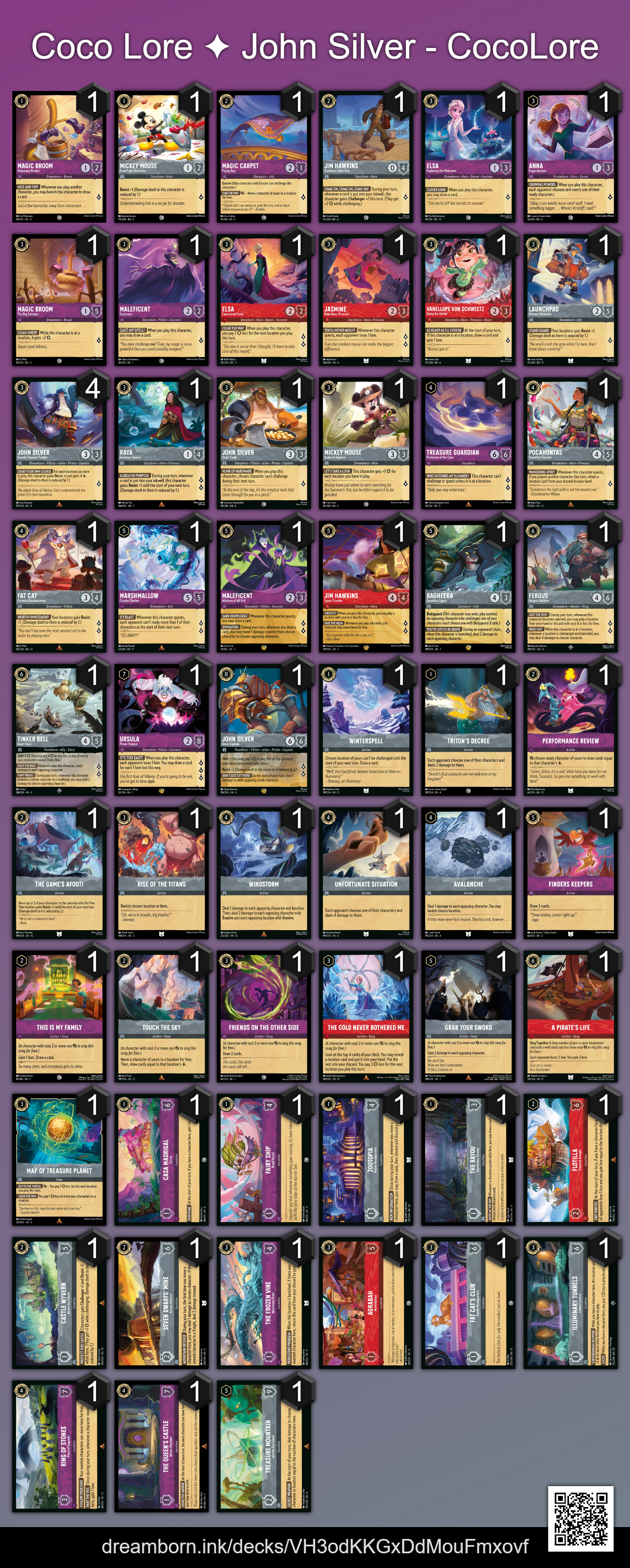 John Silver Coconut deck list, Aug 23, 2026