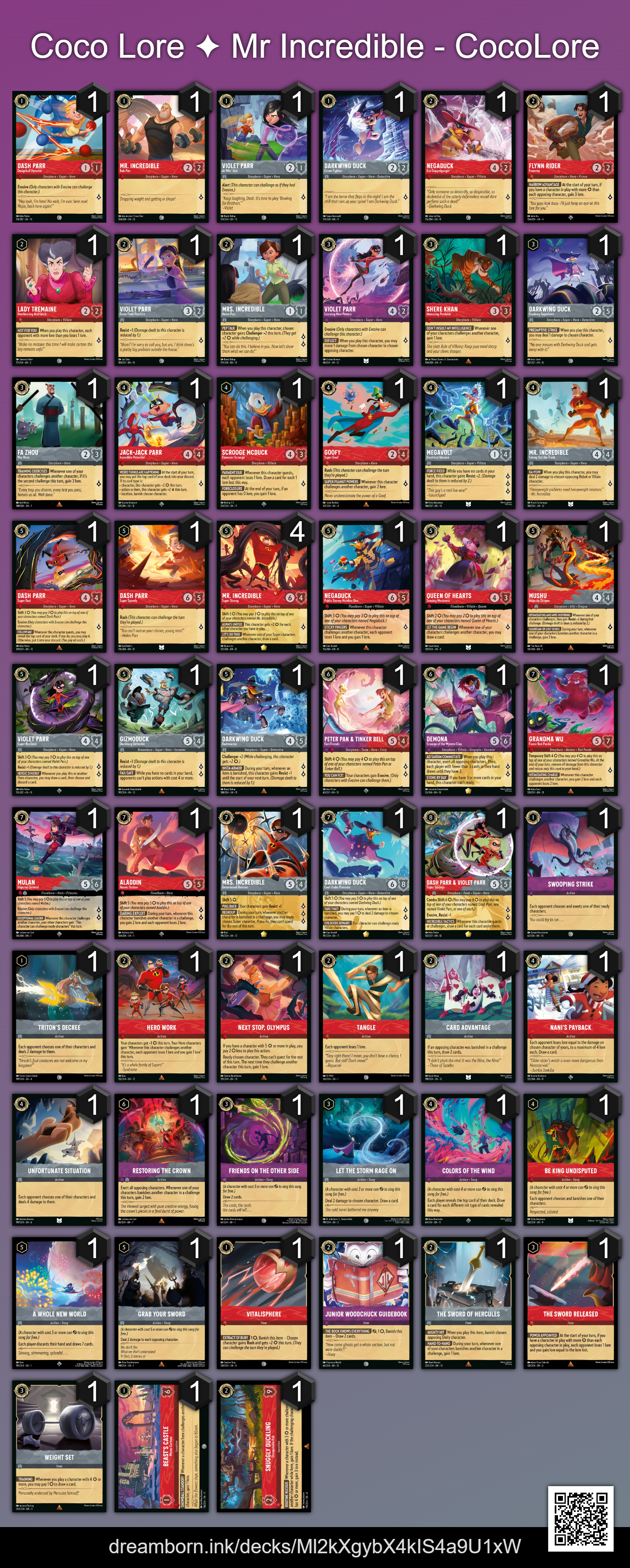 Mr. Incredible Coconut deck list, Aug 23, 2026
