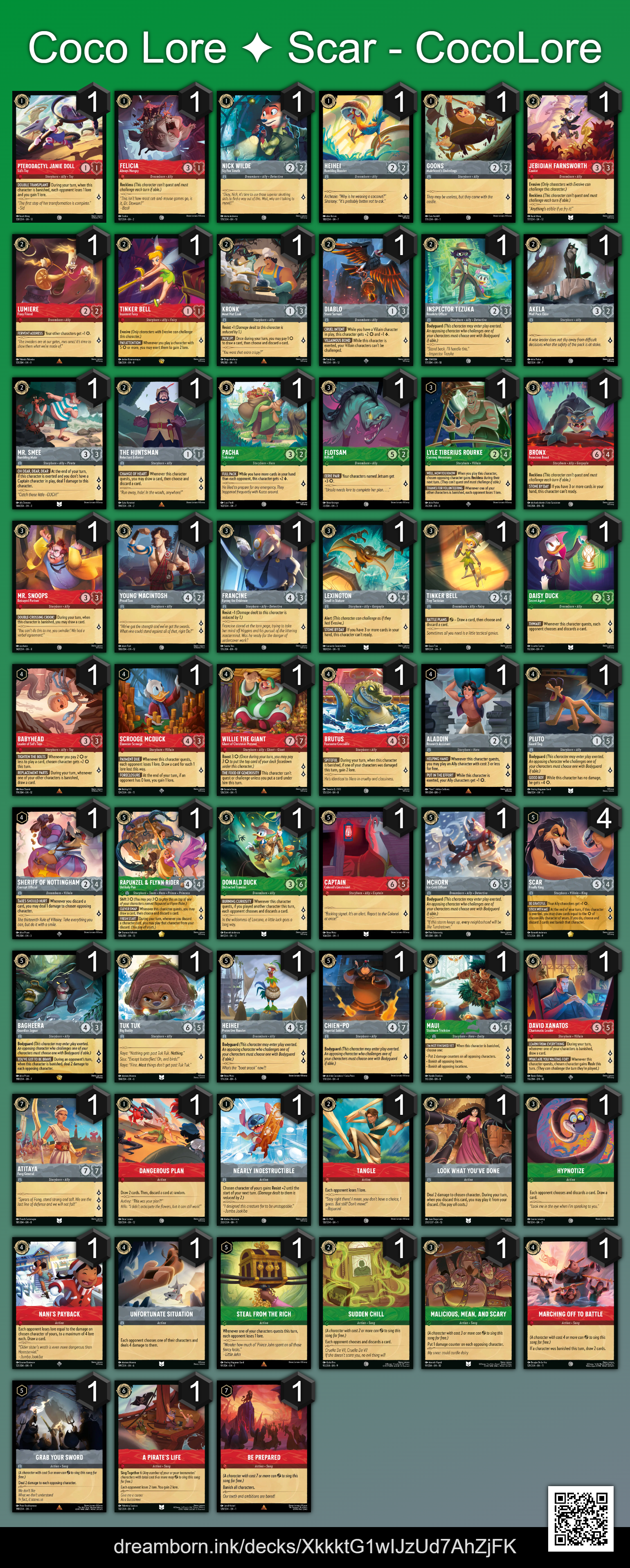 Scar Coconut deck list, Aug 23, 2026