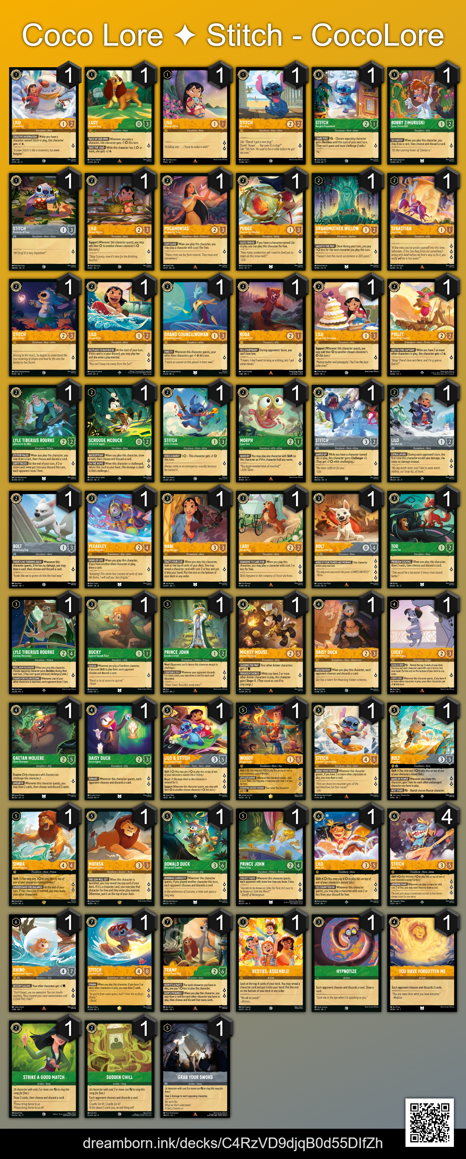 Stitch coconut deck list for Format Coconut, Amber Emerald Steel, August 27 build